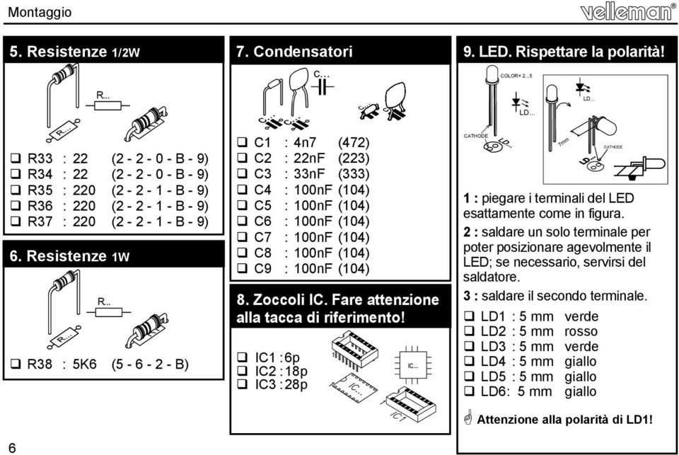 .. C1 : 4n7 (472) C2 : 22nF (223) C3 : 33nF (333) C4 : 100nF (104) C5 : 100nF (104) C6 : 100nF (104) C7 : 100nF (104) C8 : 100nF (104) C9 : 100nF (104) 8. Zoccoli IC.