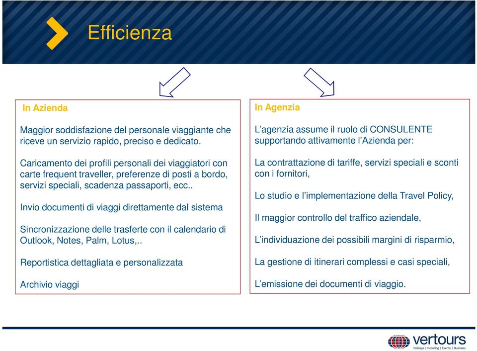 . Invio documenti di viaggi direttamente dal sistema Sincronizzazione delle trasferte con il calendario di Outlook, Notes, Palm, Lotus,.