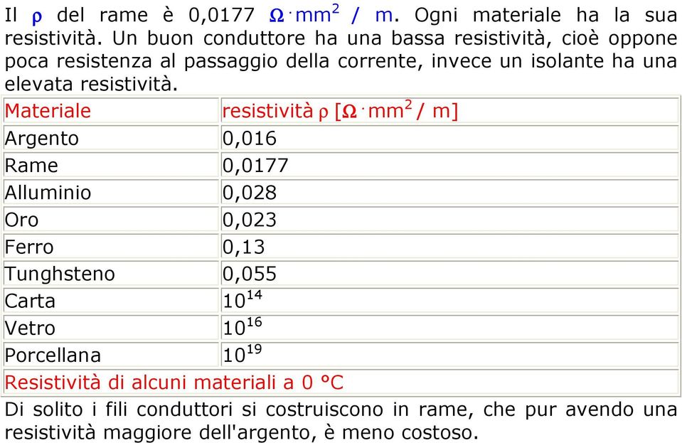 resistività. Materiale resistività ρ [Ω.