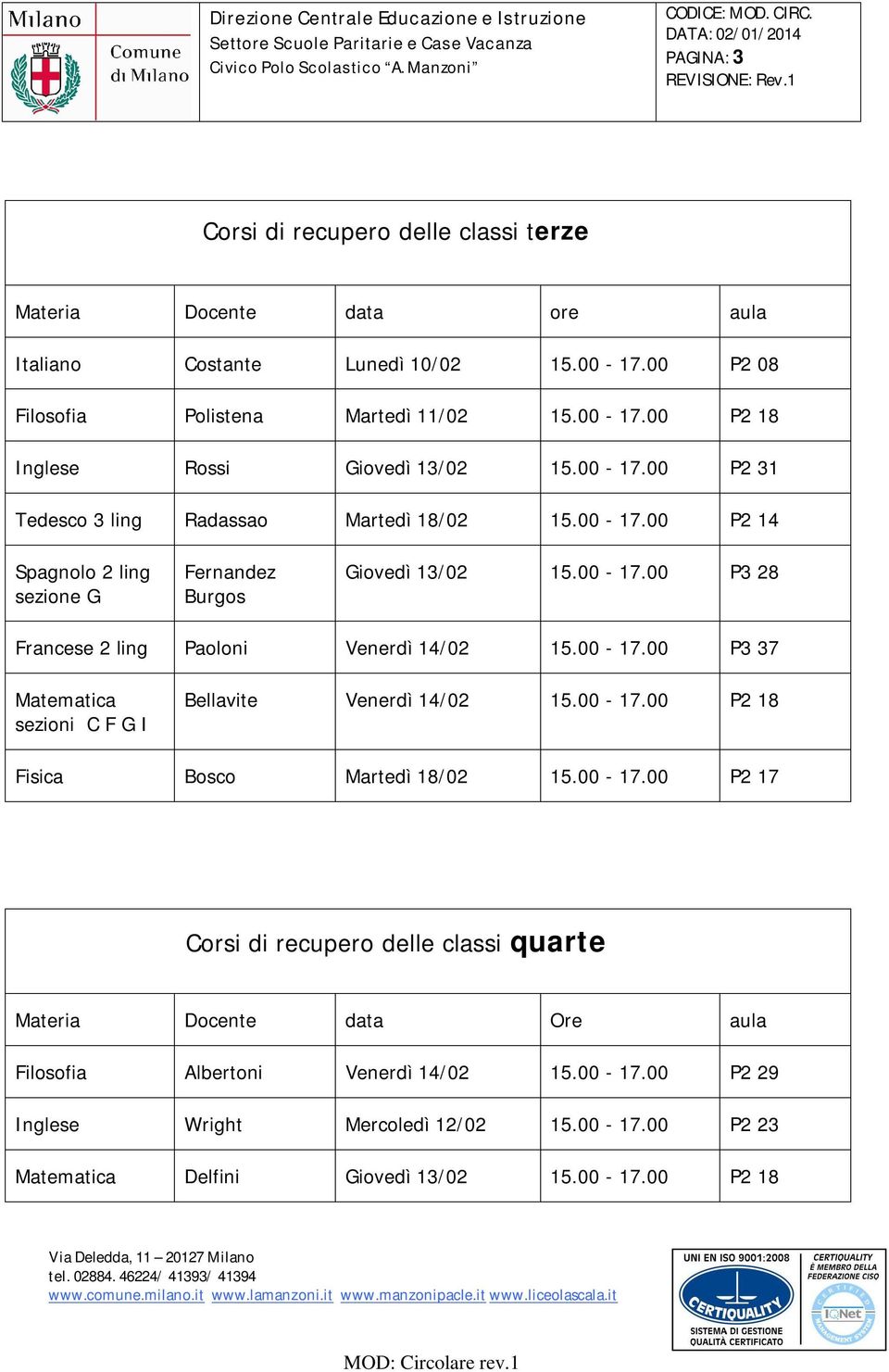 00-17.00 P3 37 sezioni C F G I Bellavite Venerdì 14/02 15.00-17.00 P2 18 Fisica Bosco Martedì 18/02 15.00-17.00 P2 17 Corsi di recupero delle classi quarte Materia Docente data Ore aula Filosofia Albertoni Venerdì 14/02 15.