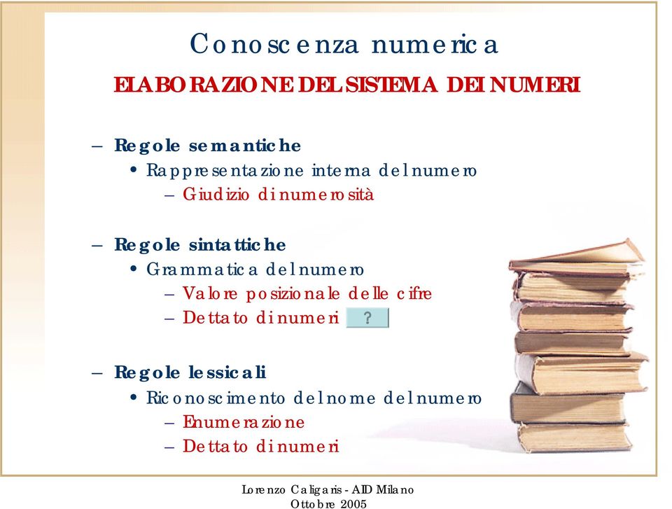 sintattiche Grammatica del numero Valore posizionale delle cifre Dettato di