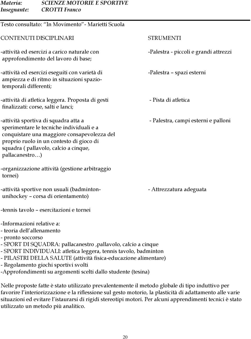 Proposta di gesti finalizzati: corse, salti e lanci; -attività sportiva di squadra atta a sperimentare le tecniche individuali e a conquistare una maggiore consapevolezza del proprio ruolo in un