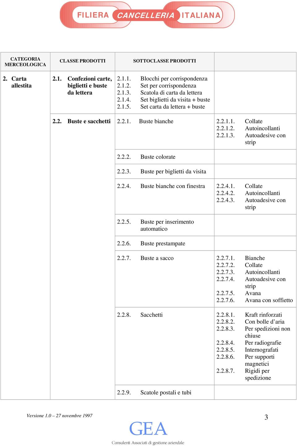 2.4. Buste bianche con finestra 2.2.4.1. Collate 2.2.4.2. Autoincollanti 2.2.4.3. Autoadesive con strip 2.2.5. Buste per inserimento automatico 2.2.6. Buste prestampate 2.2.7. Buste a sacco 2.2.7.1. Bianche 2.