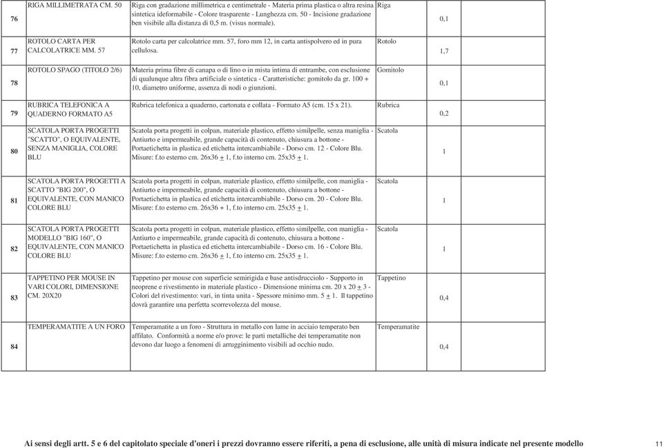 57, foro mm, in carta antispolvero ed in pura cellulosa.