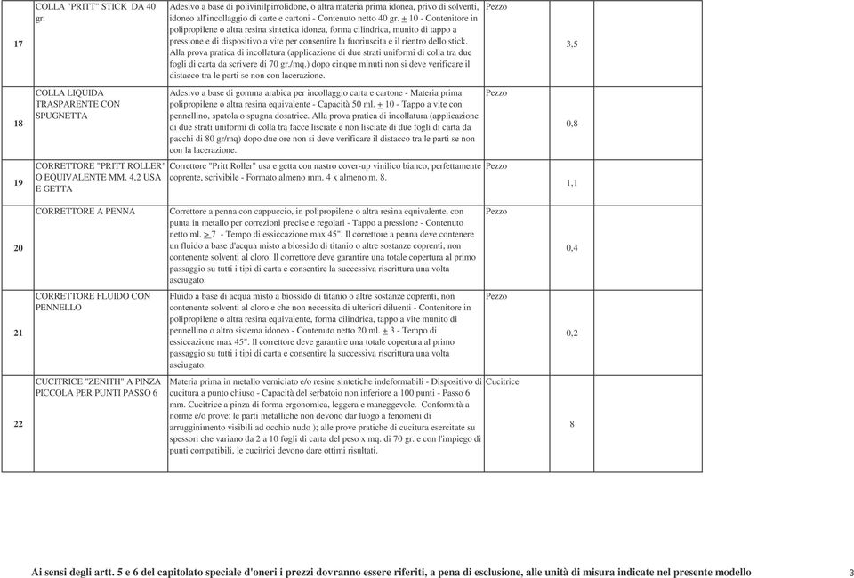 Alla prova pratica di incollatura (applicazione di due strati uniformi di colla tra due fogli di carta da scrivere di 70 gr./mq.