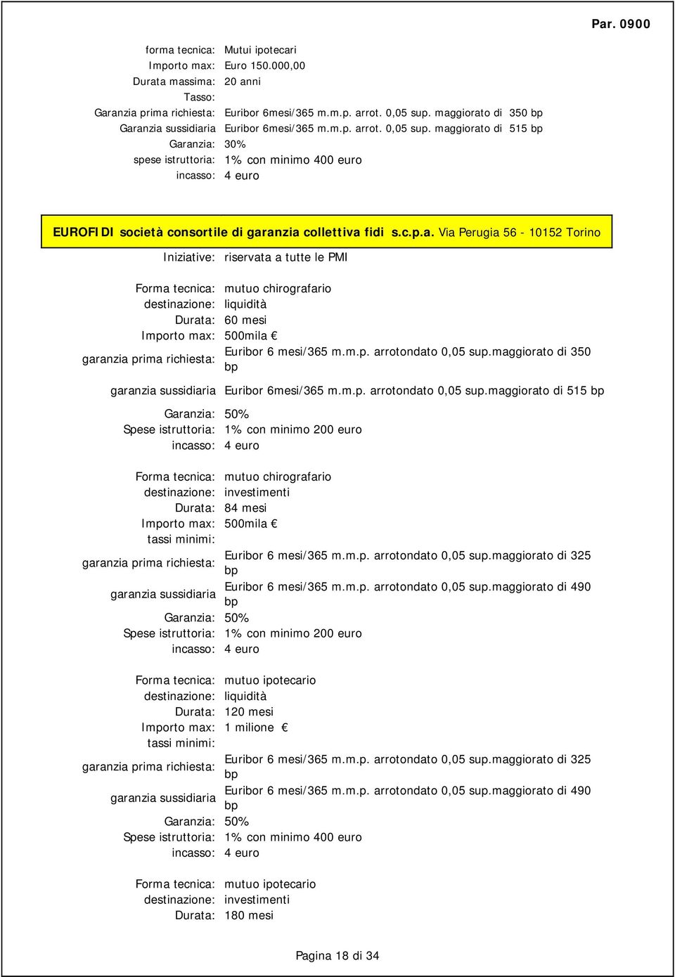 m.p. arrotondato 0,05 sup.maggiorato di 350 garanzia prima richiesta: bp garanzia sussidiaria Euribor 6mesi/365 m.m.p. arrotondato 0,05 sup.maggiorato di 515 bp Forma tecnica: mutuo chirografario destinazione: investimenti Durata: 84 mesi Importo max: 500mila tassi minimi: Euribor 6 mesi/365 m.