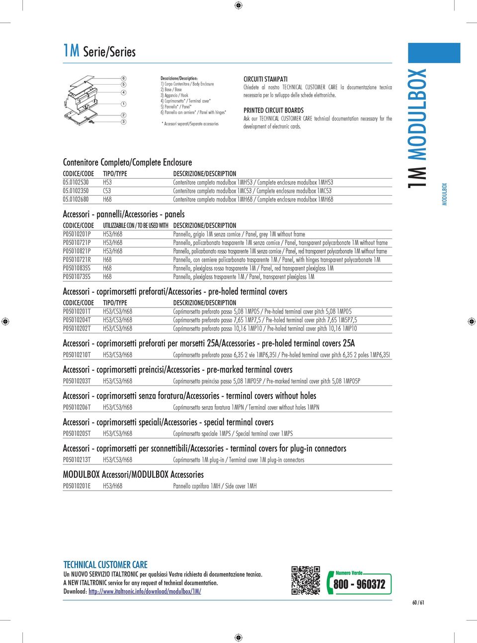 elettroniche. PRINTED CIRCUIT BOARDS Ask our TECHNICAL CUSTOMER CARE technical documentation necessary for the development of electronic cards. Contenitore Completo/Complete Enclosure 05.