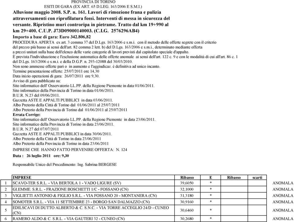 806,82 PROCEDURA APERTA ex art. 3 comma 37 del D.Lgs. 163/2006 e s.m.i.