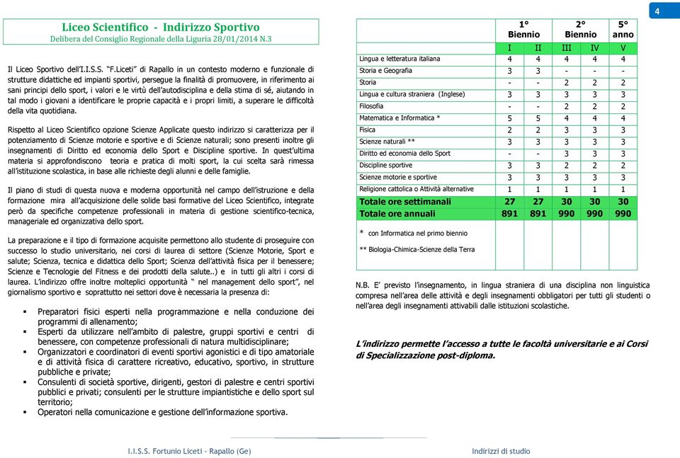 virtù dell autodisciplina e della stima di sé, aiutando in tal modo i giovani a identificare le proprie capacità e i propri limiti, a superare le difficoltà della vita quotidiana.