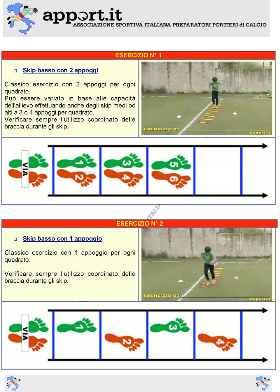 per quadrato. Verificare sempre l utilizzo coordinato delle braccia durante gli skip.