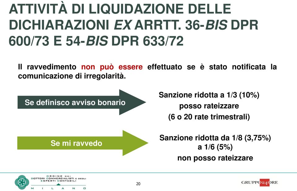 notificata la comunicazione di irregolarità.