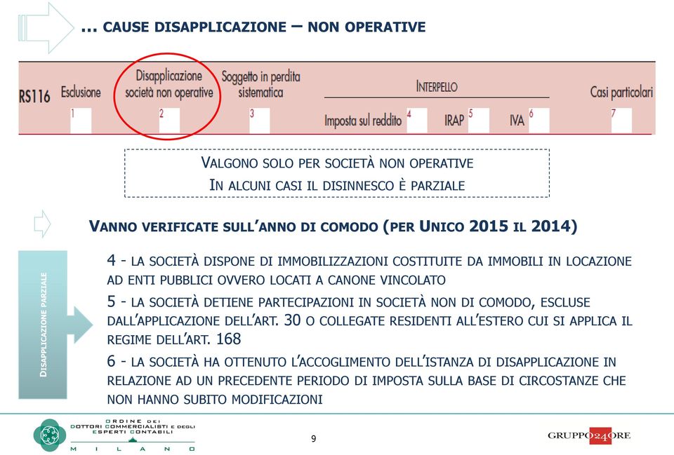 SOCIETÀ DETIENE PARTECIPAZIONI IN SOCIETÀ NON DI COMODO, ESCLUSE DALL APPLICAZIONE DELL ART. 30 O COLLEGATE RESIDENTI ALL ESTERO CUI SI APPLICA IL REGIME DELL ART.