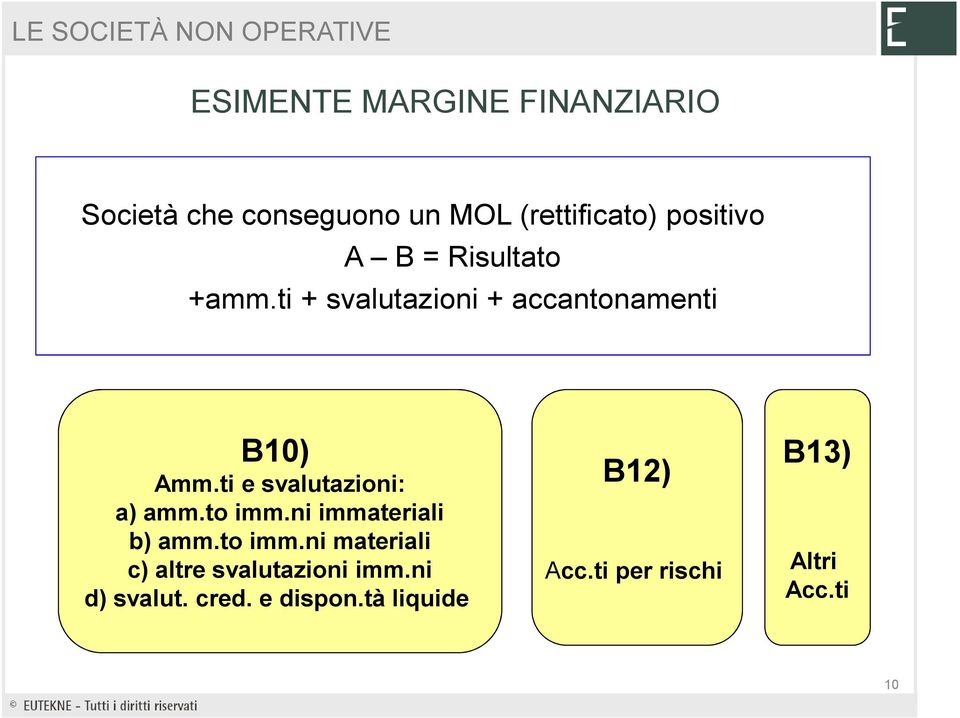 ti e svalutazioni: a) amm.to imm.ni immateriali b) amm.to imm.ni materiali c) altre svalutazioni imm.