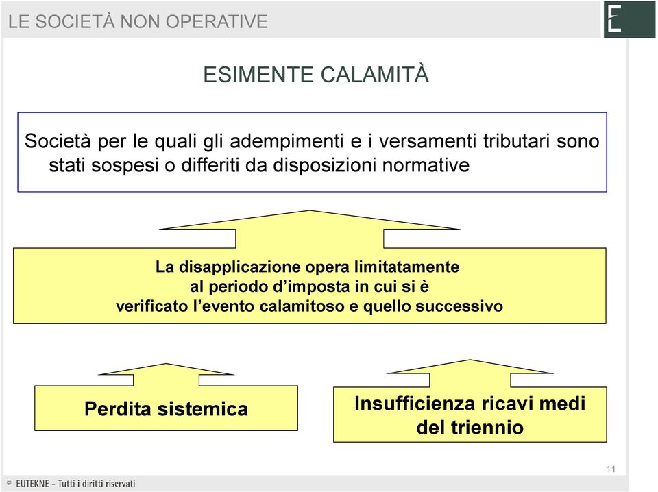 opera limitatamente al periodo d imposta in cui si è verificato l evento