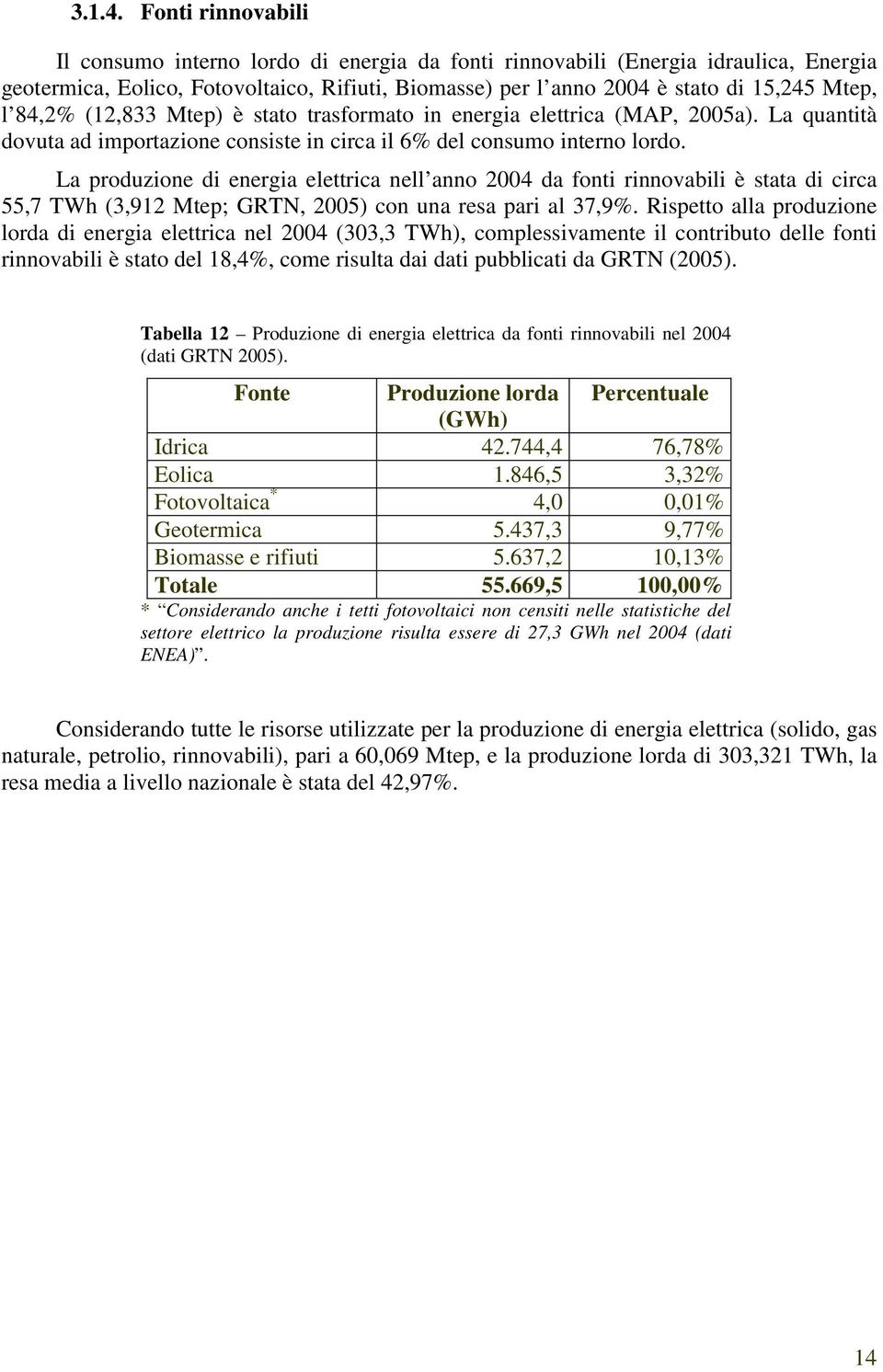 84,2% (12,833 Mtep) è stato trasformato in energia elettrica (MAP, 2005a). La quantità dovuta ad importazione consiste in circa il 6% del consumo interno lordo.