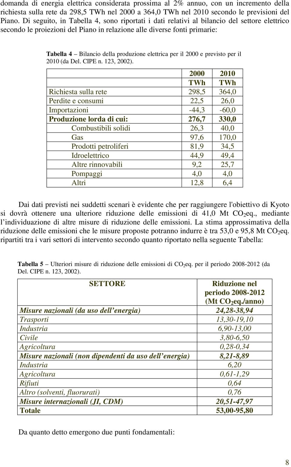 produzione elettrica per il 2000 e previsto per il 2010 (da Del. CIPE n. 123, 2002).