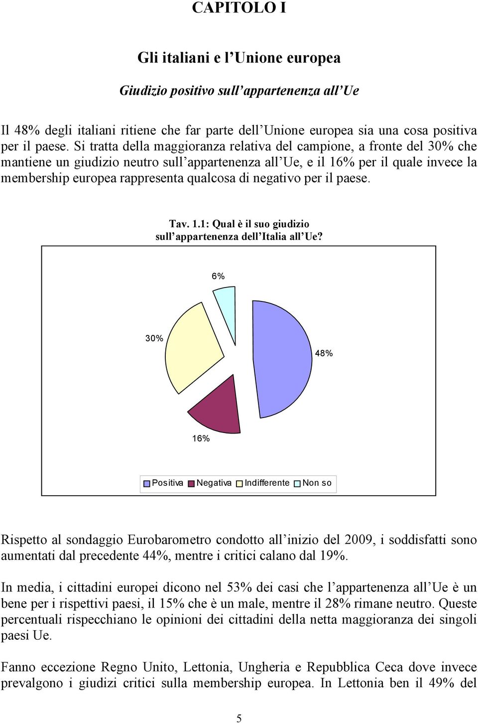 di negativo per il paese. Tav. 1.1: Qual è il suo giudizio sull appartenenza dell Italia all Ue?