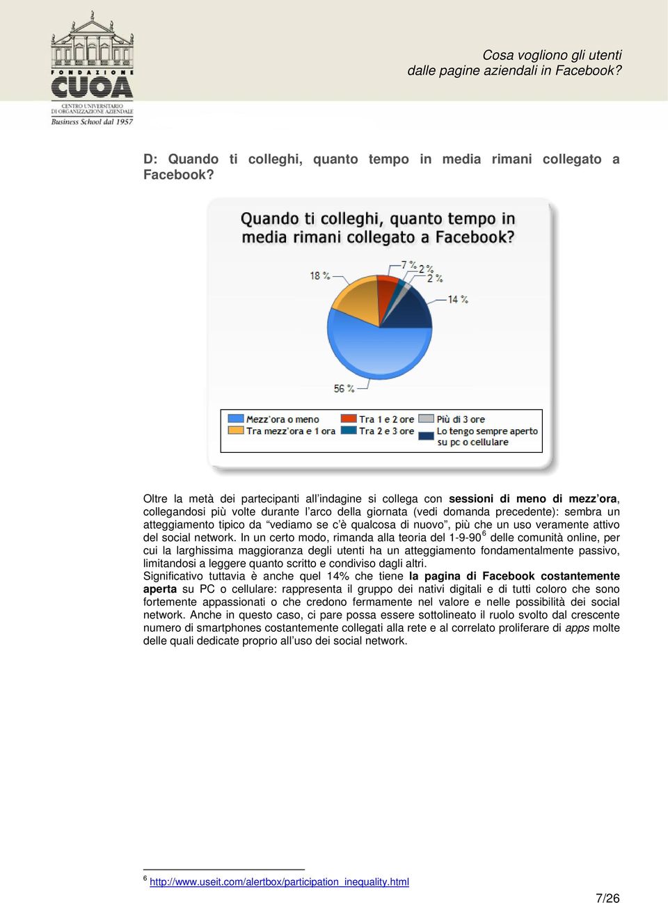 da vediamo se c è qualcosa di nuovo, più che un uso veramente attivo del social network.