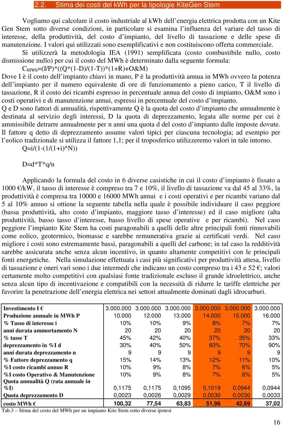 I valori qui utilizzati sono esemplificativi e non costituiscono offerta commerciale.