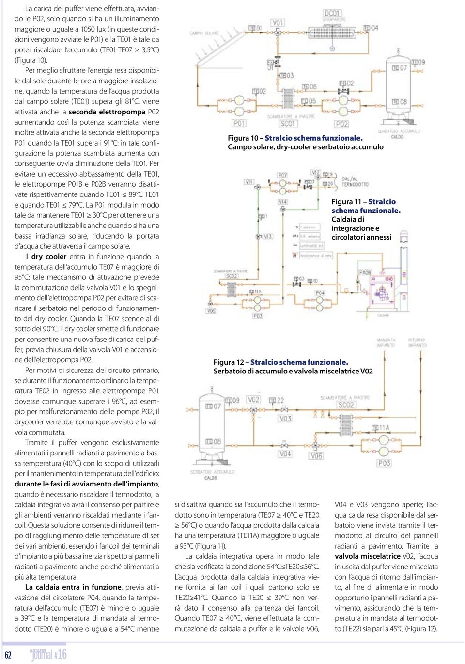 Per meglio sfruttare l energia resa disponibile dal sole durante le ore a maggiore insolazione, quando la temperatura dell acqua prodotta dal campo solare (TE01) supera gli 81 C, viene attivata anche