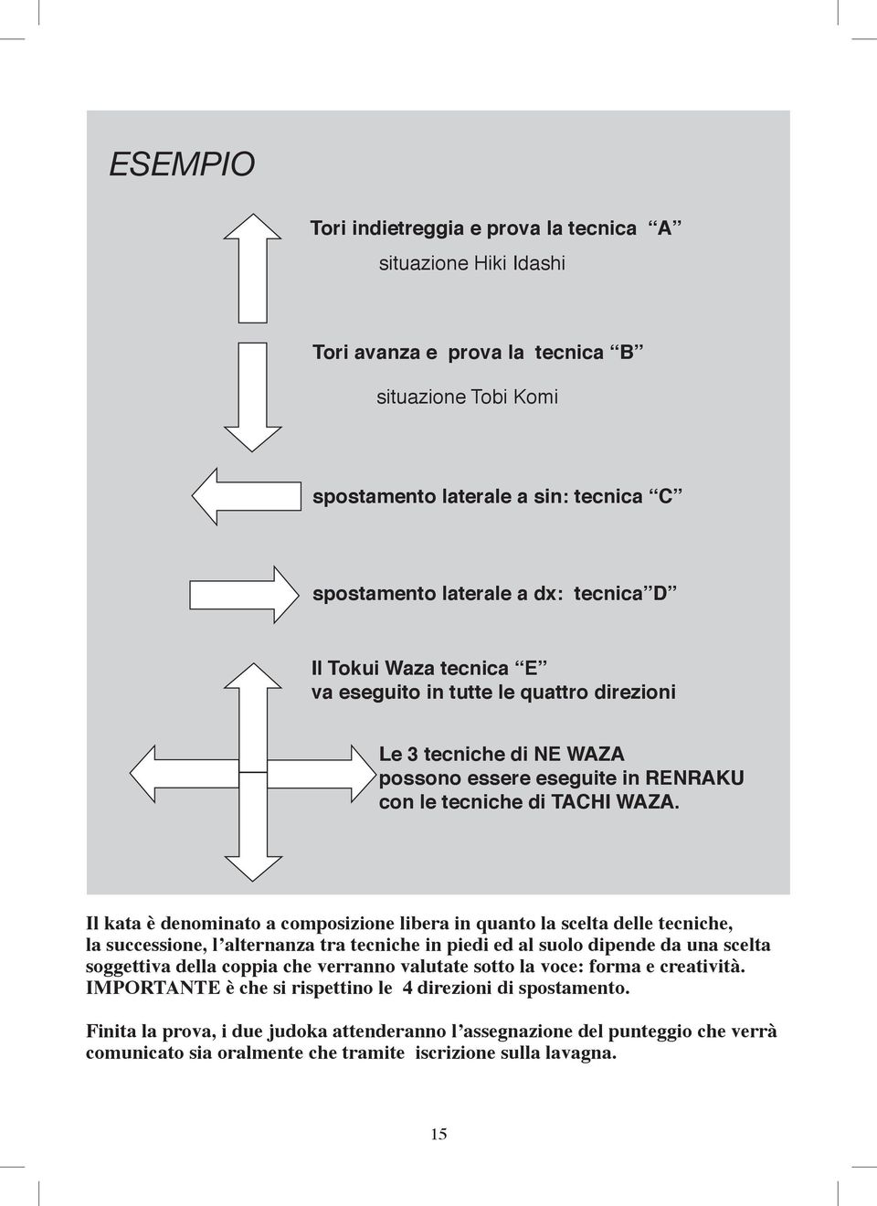 Il kata è denominato a composizione libera in quanto la scelta delle tecniche, la successione, l alternanza tra tecniche in piedi ed al suolo dipende da una scelta soggettiva della coppia che