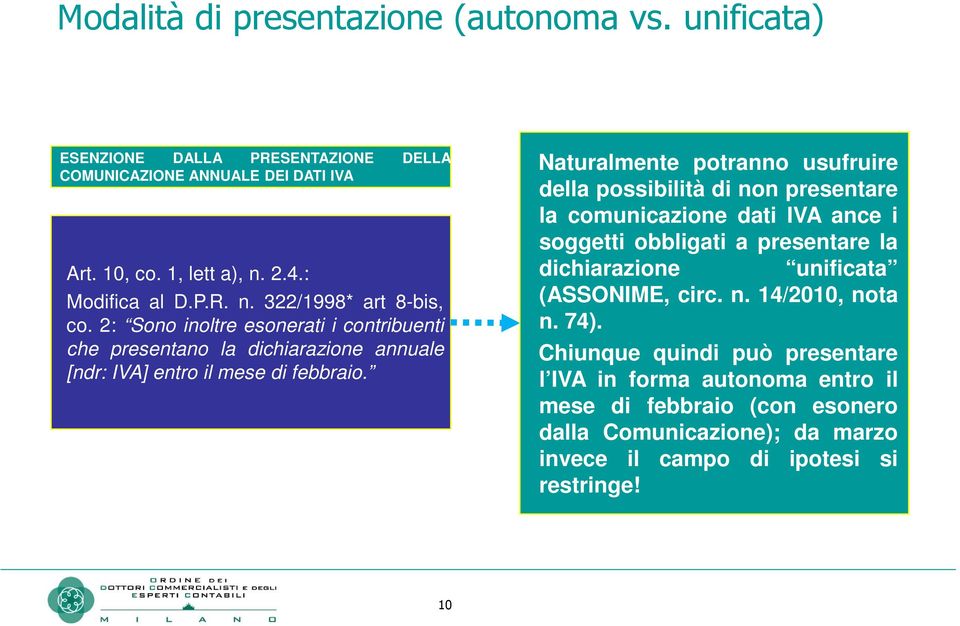 Naturalmente potranno usufruire della possibilità di non presentare la comunicazione dati IVA ance i soggetti obbligati a presentare la dichiarazione unificata (ASSONIME,