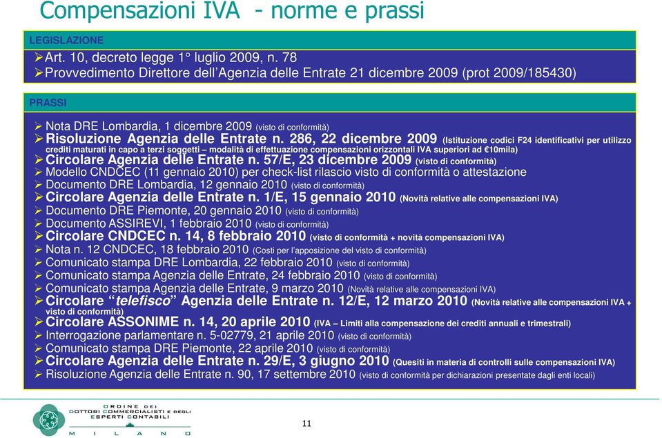 286, 22 dicembre 2009 (Istituzione codici F24 identificativi per utilizzo crediti maturati in capo a terzi soggetti modalità di effettuazione compensazioni orizzontali IVA superiori ad 10mila)