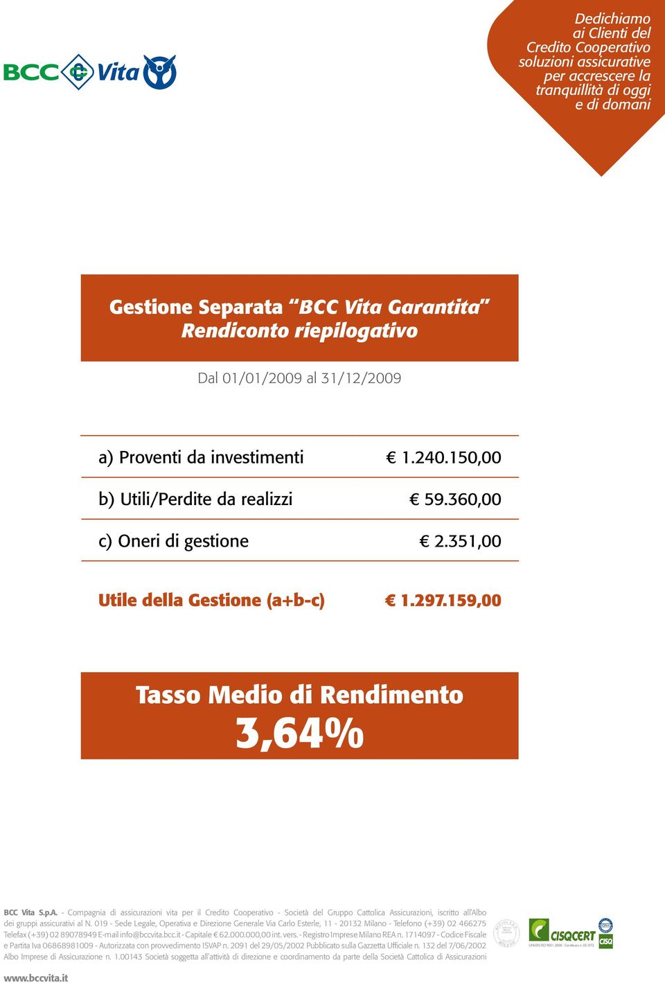 150,00 b) Utili/Perdite da realizzi 59.360,00 c) Oneri di gestione 2.