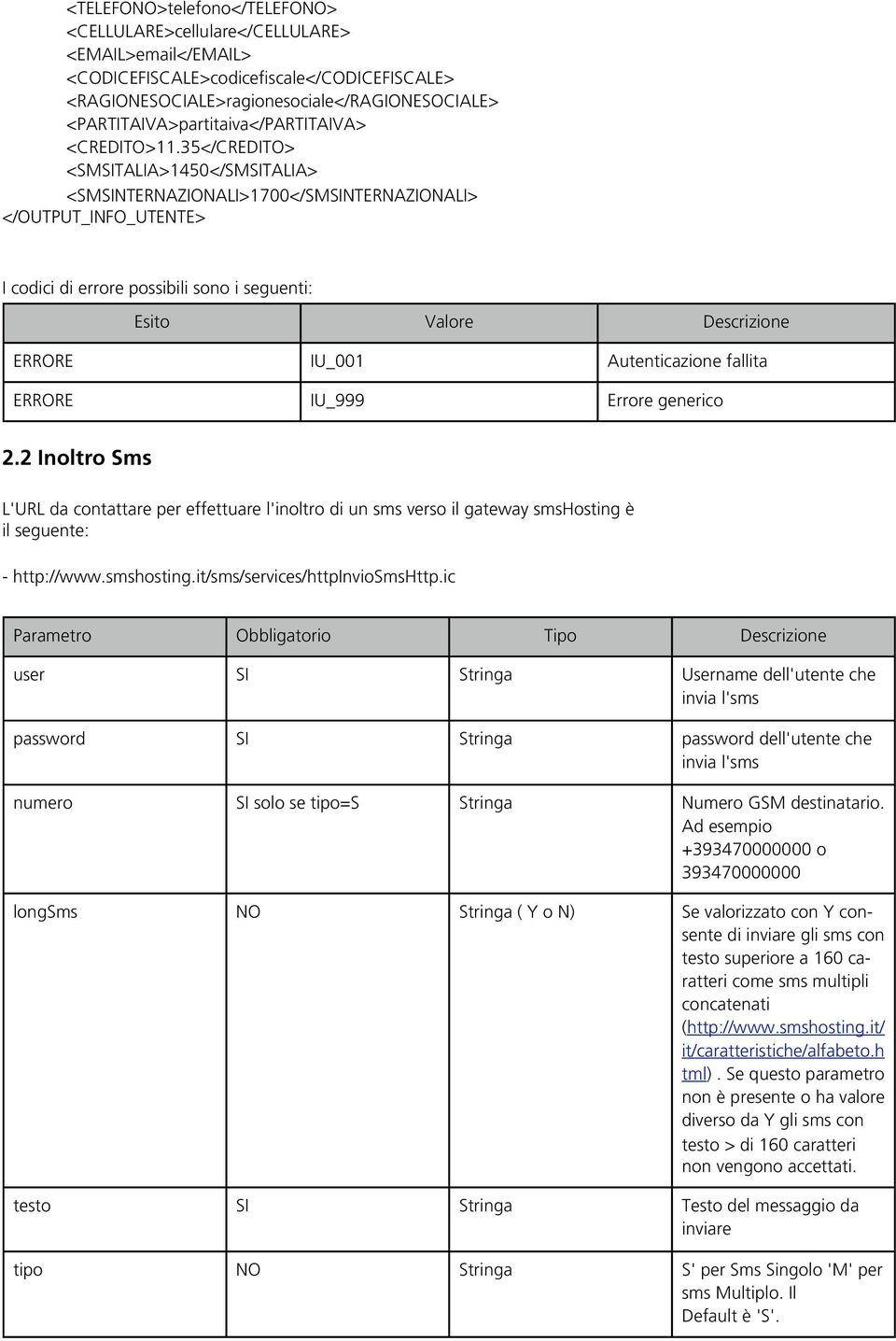 35</CREDITO> <SMSITALIA>1450</SMSITALIA> <SMSINTERNAZIONALI>1700</SMSINTERNAZIONALI> </OUTPUT_INFO_UTENTE> I codici di errore possibili sono i seguenti: Esito Valore Descrizione ERRORE IU_001