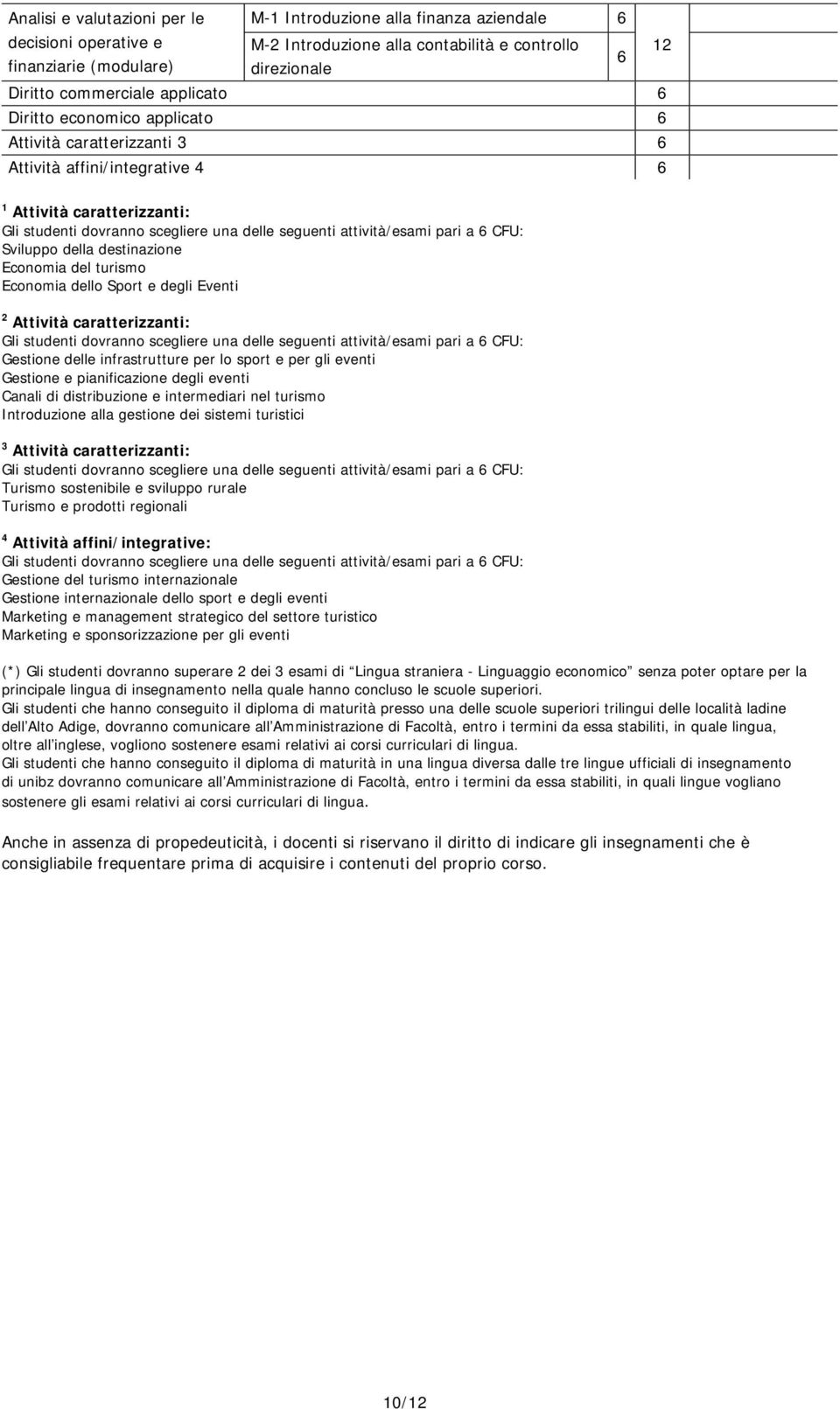 pari a 6 CFU: Sviluppo della destinazione Economia del turismo Economia dello Sport e degli Eventi 2 Attività caratterizzanti: Gli studenti dovranno scegliere una delle seguenti attività/esami pari a