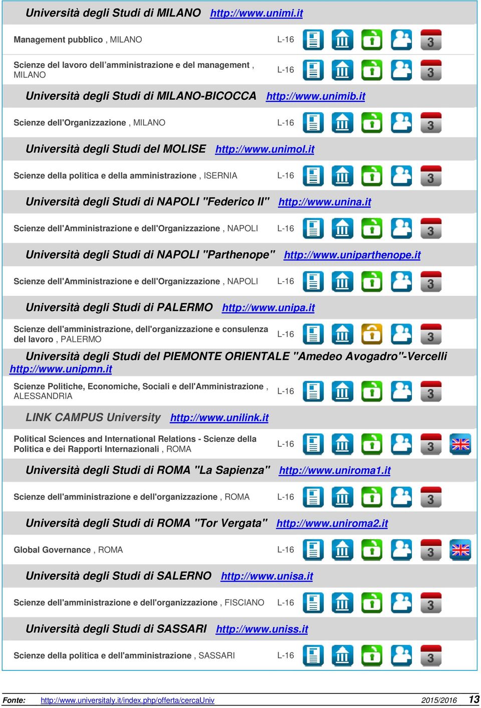 it Scienze dell'organizzazione, MILANO L-16 Università degli Studi del MOLISE http://www.unimol.