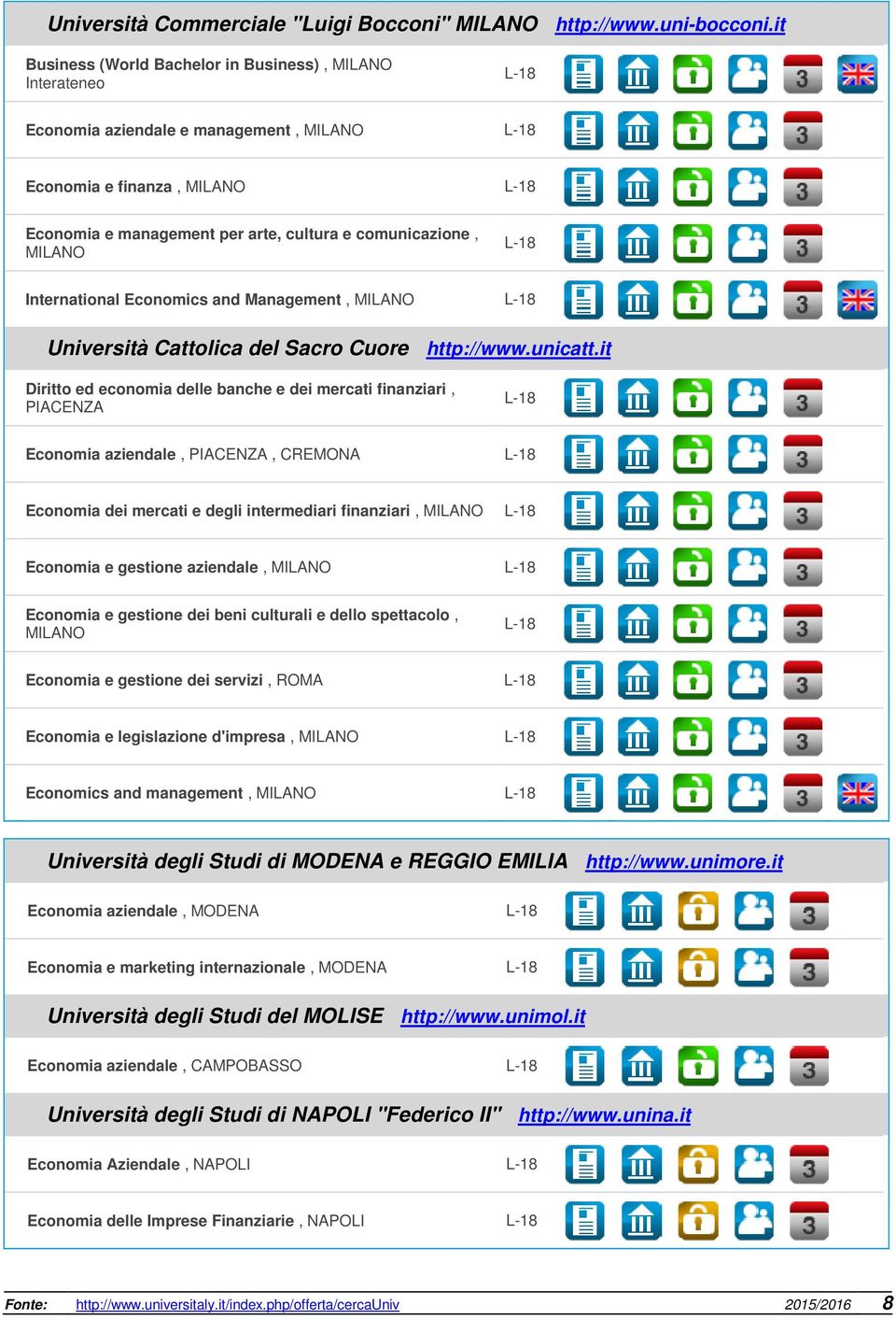 International Economics and Management, MILANO Università Cattolica del Sacro Cuore http://www.unicatt.