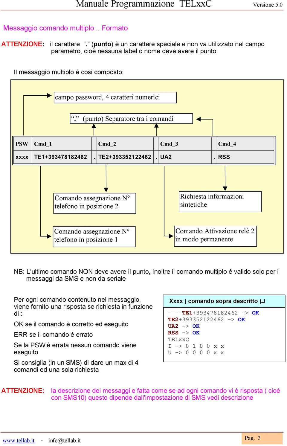 (punto) Separatore tra i comandi PSW Cmd_1 Cmd_2 Cmd_3 Cmd_4 xxxx TE1+393478182462. TE2+393352122462. UA2.