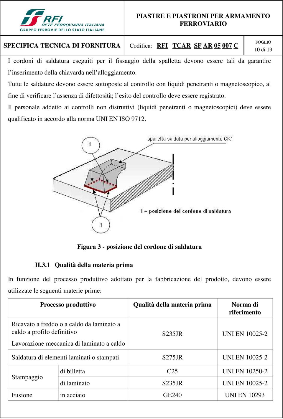 Il personale addetto ai controlli non distruttivi (liquidi penetranti o magnetoscopici) deve essere qualificato in accordo alla norma UNI EN ISO 9712. Figura 3 - posizione del cordone di saldatura II.