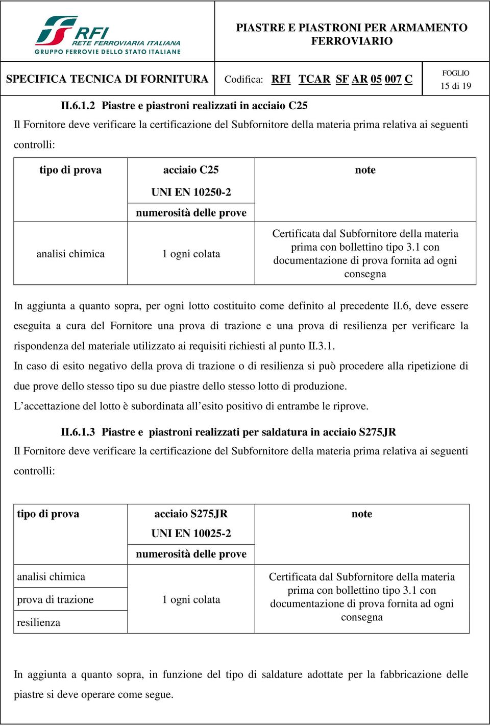 1 con documentazione di prova fornita ad ogni consegna In aggiunta a quanto sopra, per ogni lotto costituito come definito al precedente II.