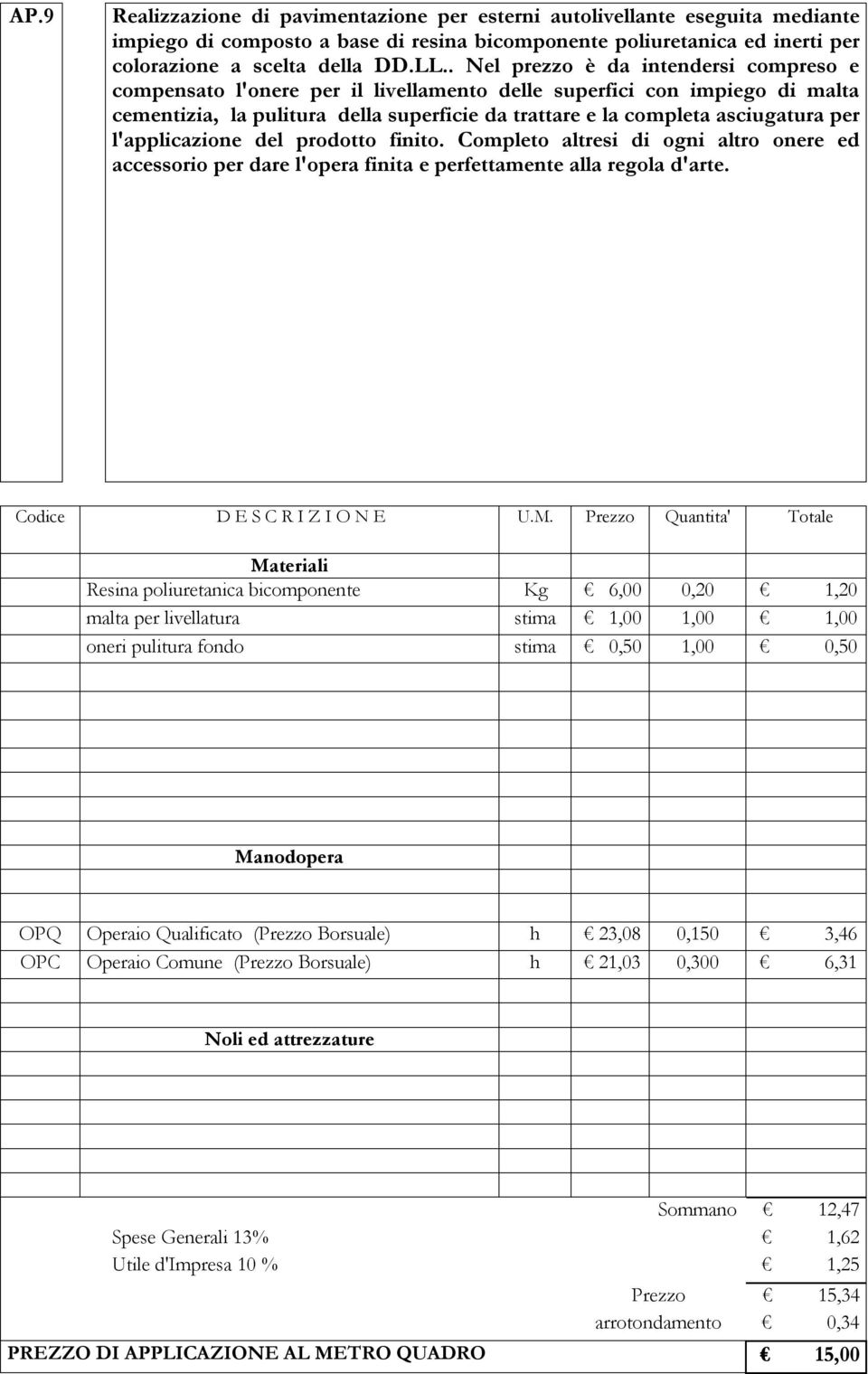 l'applicazione del prodotto finito. Completo altresi di ogni altro onere ed accessorio per dare l'opera finita e perfettamente alla regola d'arte.