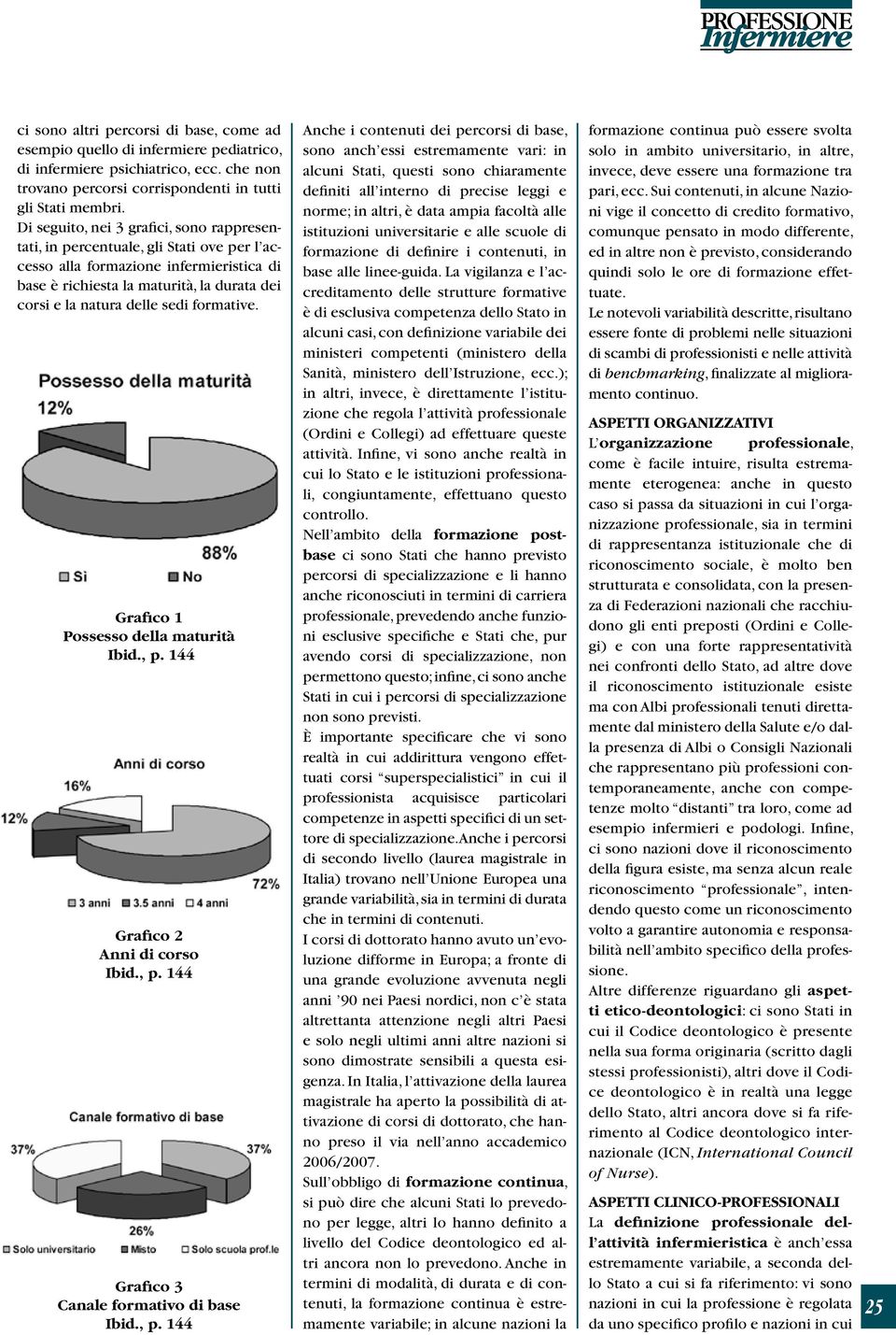 formative. Grafico 1 Possesso della maturità Ibid., p.