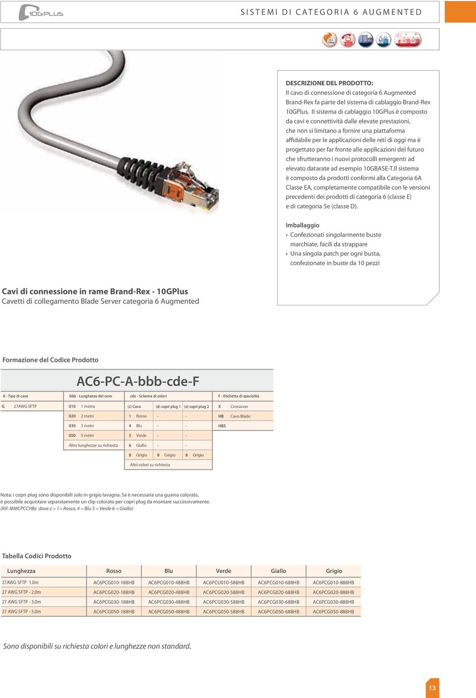 progettato per far fronte alle applicazioni del futuro che sfrutteranno i nuovi protocolli emergenti ad elevato datarate ad esempio 10GBASET.