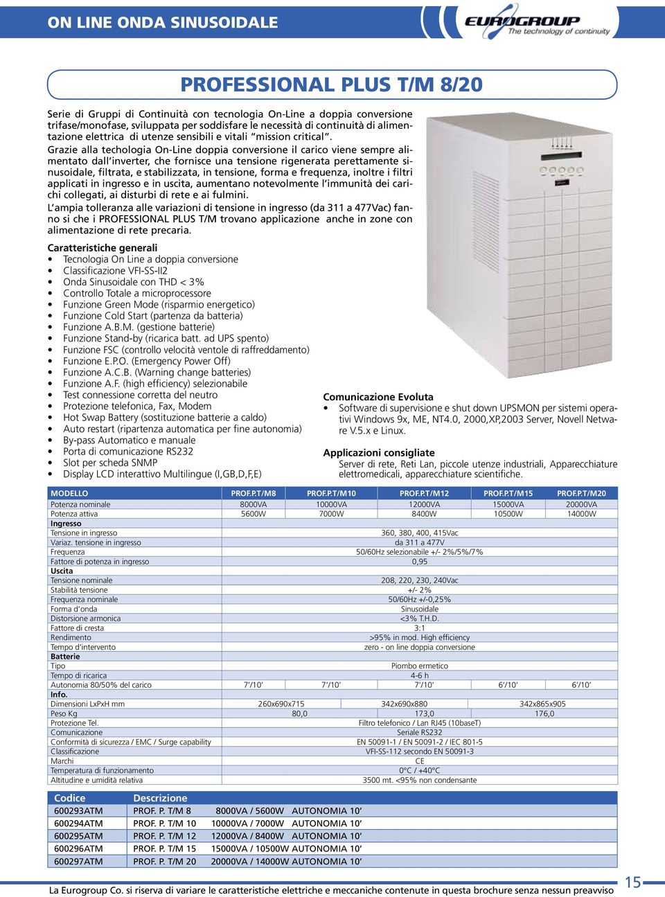 Grazie alla techologia On-Line doppia conversione il carico viene sempre alimentato dall inverter, che fornisce una tensione rigenerata perettamente sinusoidale, filtrata, e stabilizzata, in