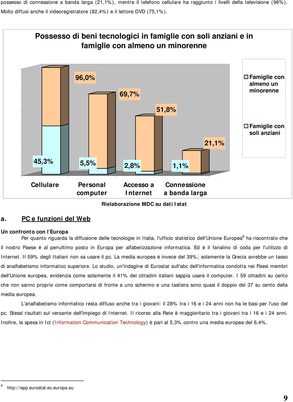 Cellulare Personal computer Accesso a Internet Connessione a banda larga Rielaborazione MDC su dati Istat a.