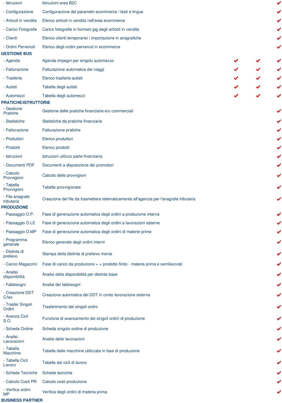 - Agenda Agenda impegni per singolo automezzo - Fatturazione Fatturazione automatica dei viaggi - Trasferte Elenco trasferte autisti - Autisti Tabella degli autisti - Automezzi Tabella degli