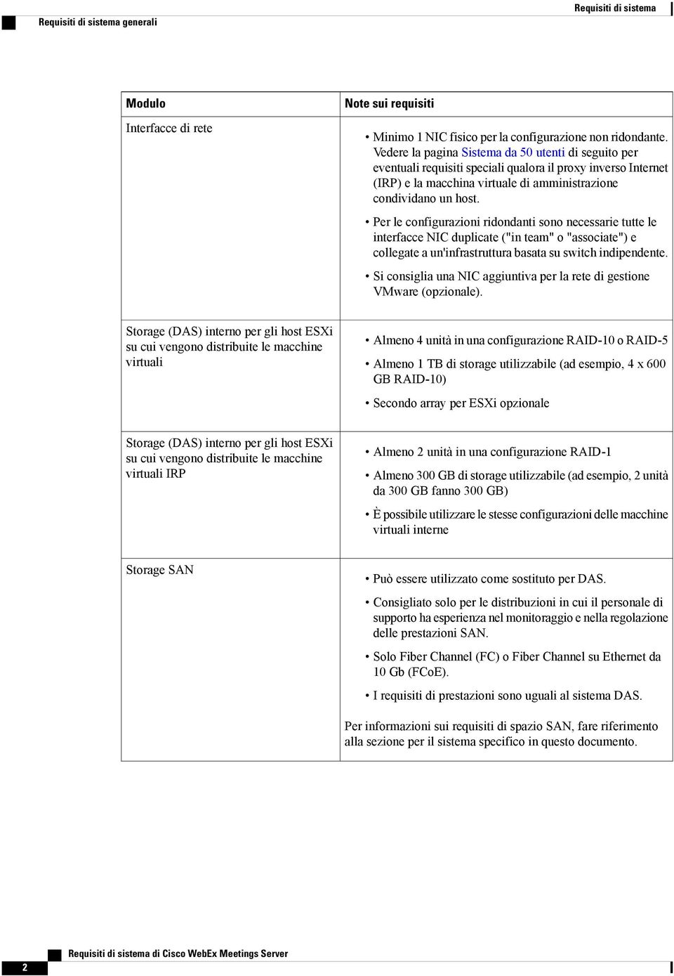 Per le configurazioni ridondanti sono necessarie tutte le interfacce NIC duplicate ("in team" o "associate") e collegate a un'infrastruttura basata su switch indipendente.