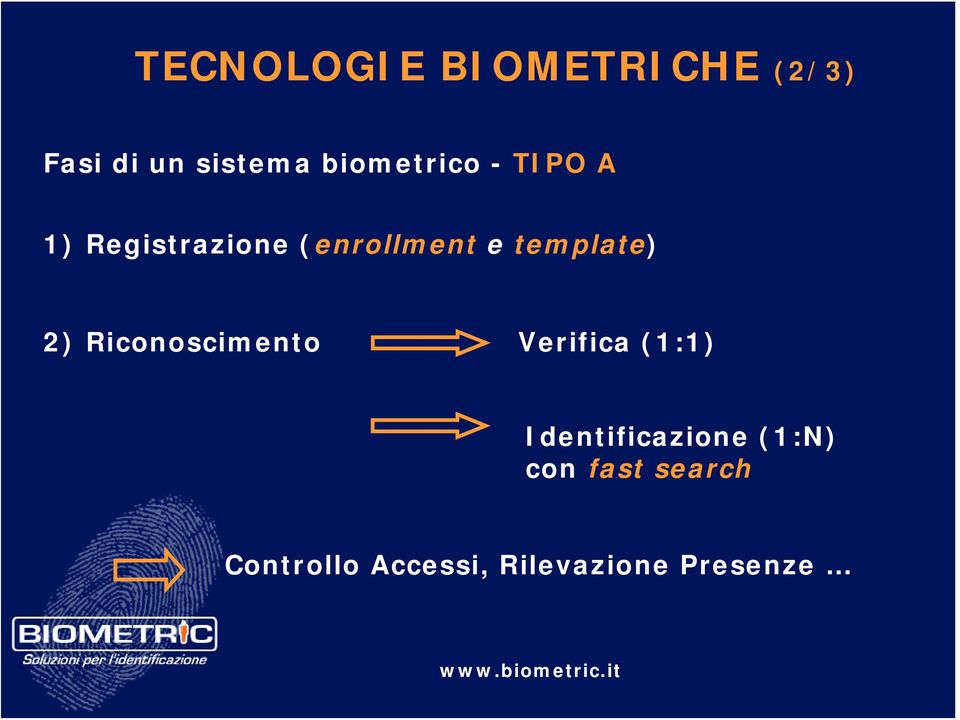 template) 2) Riconoscimento Verifica (1:1)