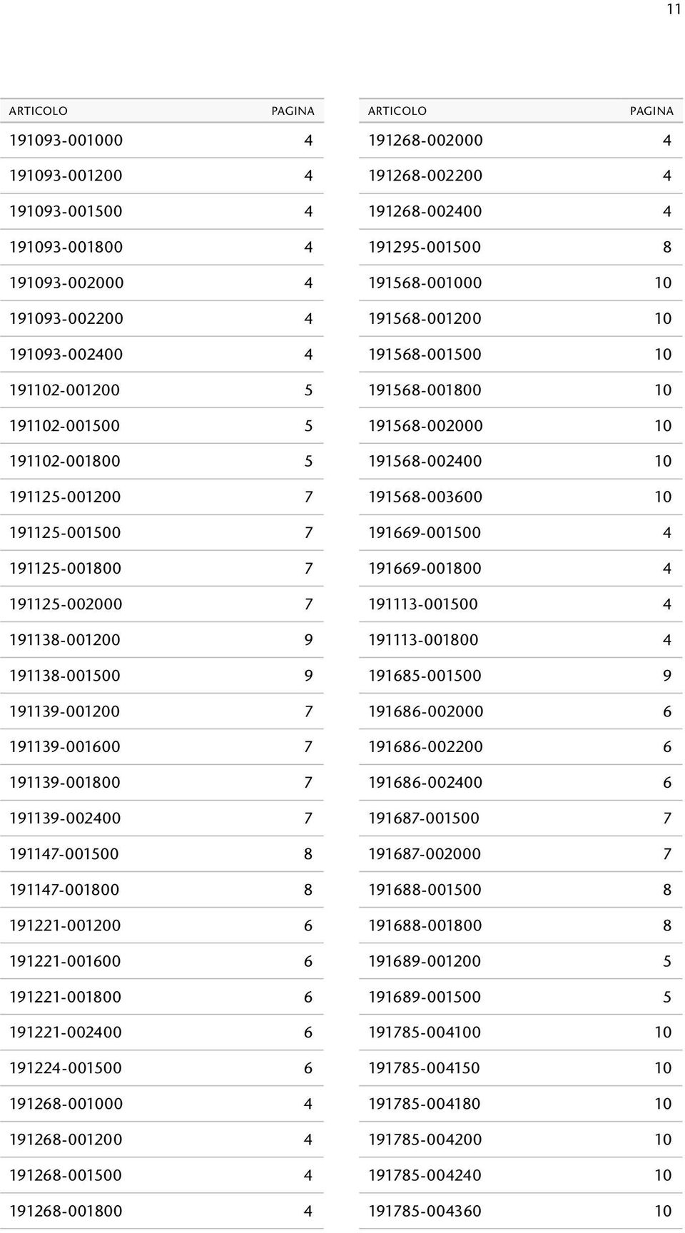 191221-001600 6 191221-001800 6 191221-002400 6 191224-001500 6 191268-001000 4 191268-001200 4 191268-001500 4 191268-001800 4 191268-002000 4 191268-002200 4 191268-002400 4 191295-001500 8