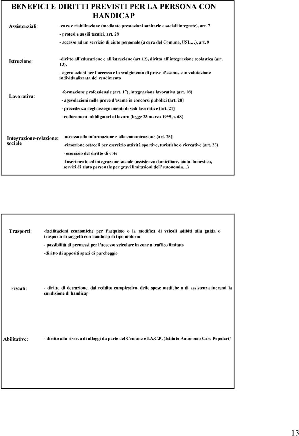 13), - agevolazioni per l accesso e lo svolgimento di prove d esame, con valutazione individualizzata del rendimento -formazione professionale (art. 17), integrazione lavorativa (art.