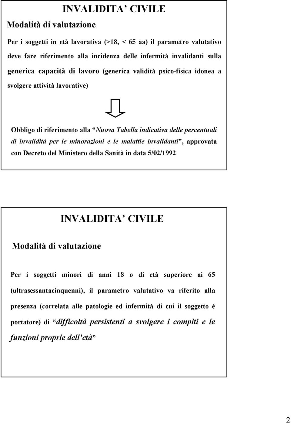 malattie invalidanti, approvata con Decreto del Ministero della Sanità in data 5/02/1992 INVALIDITA CIVILE Modalità di valutazione Per i soggetti minori di anni 18 o di età superiore ai 65