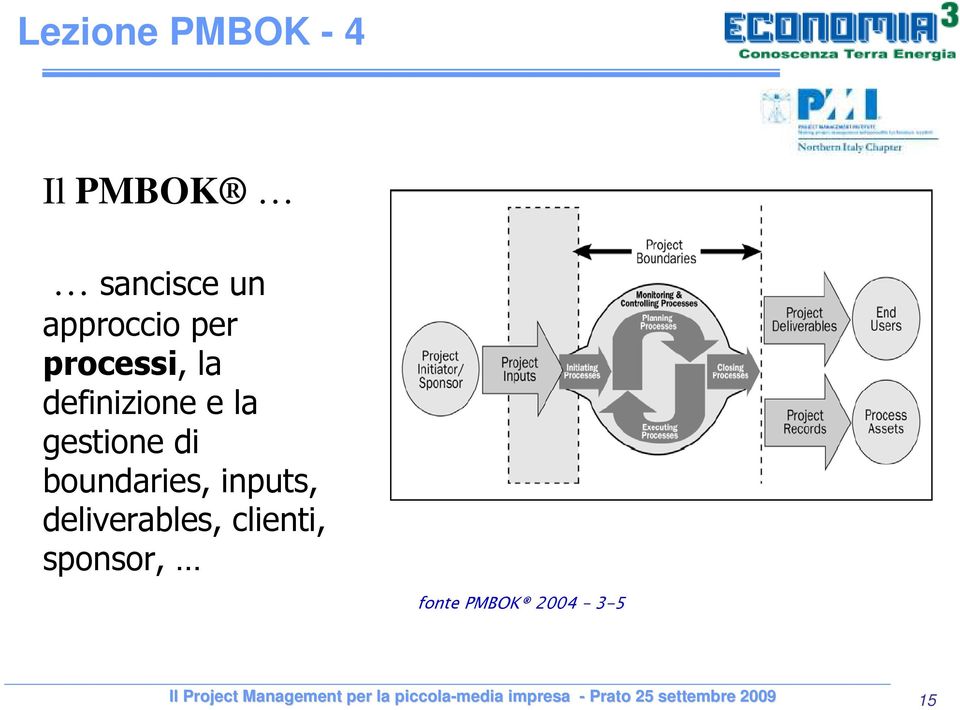 deliverables, clienti, sponsor, fonte PMBOK 2004 3-5 Il
