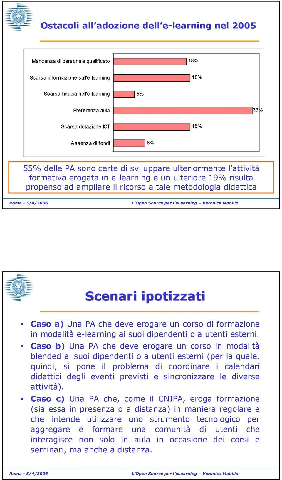 a tale metodologia didattica Scenari ipotizzati Caso a) Una PA che deve erogare un corso di formazione in modalità e-learning ai suoi dipendenti o a utenti esterni.