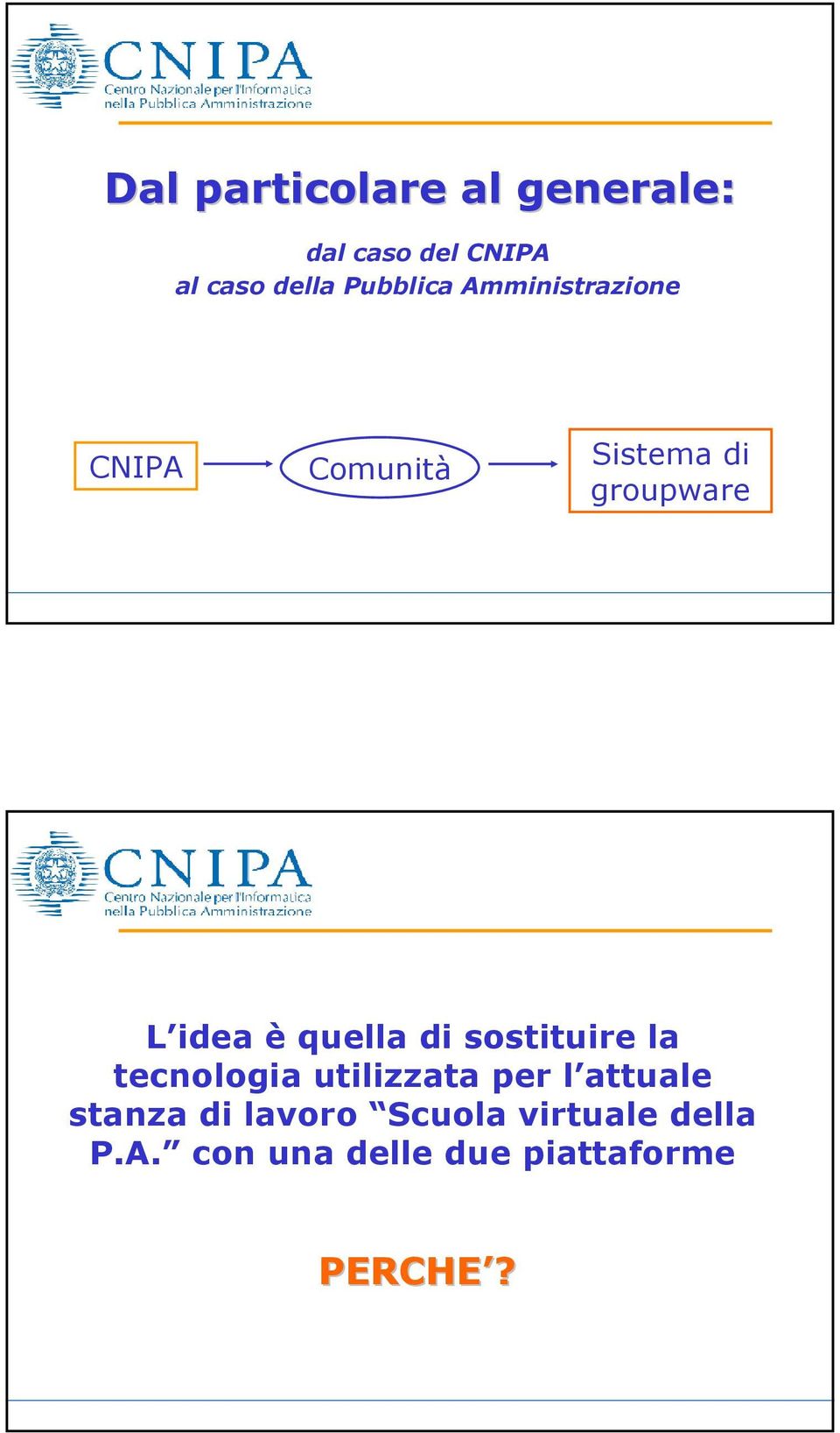 è quella di sostituire la tecnologia utilizzata per l attuale stanza