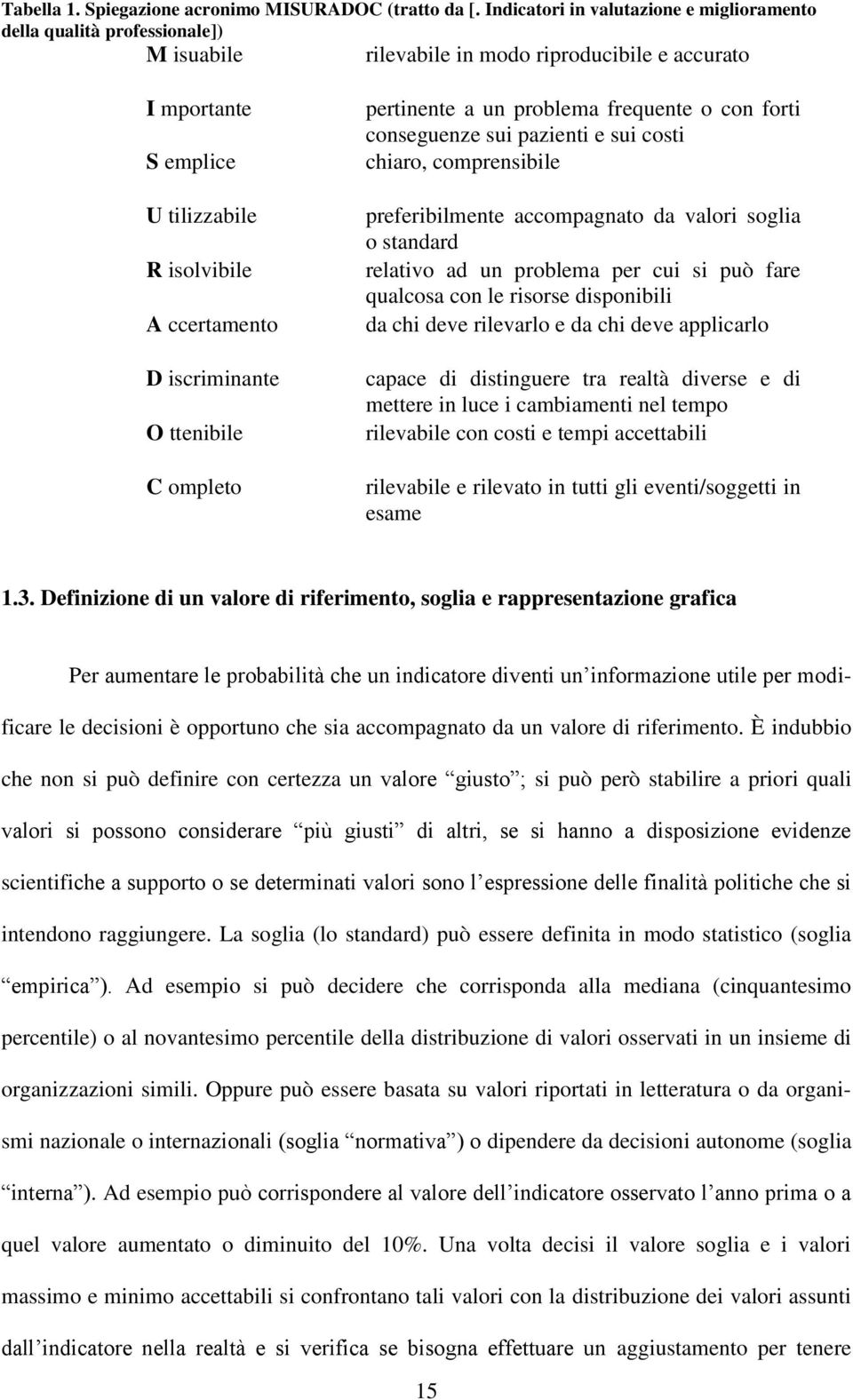 iscriminante O ttenibile C ompleto pertinente a un problema frequente o con forti conseguenze sui pazienti e sui costi chiaro, comprensibile preferibilmente accompagnato da valori soglia o standard